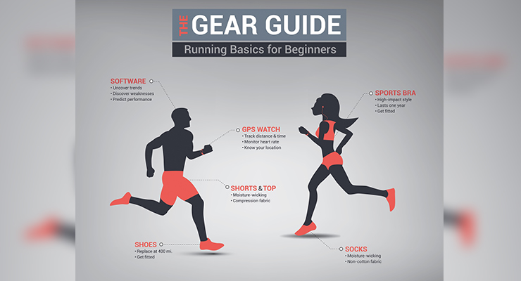 new-runner-gear-guide-large